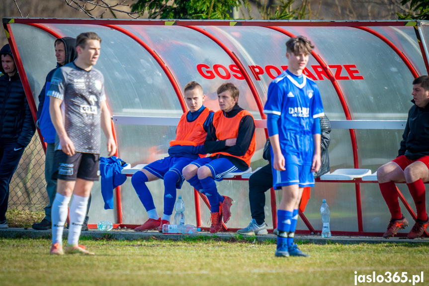 Tempo Nienaszów - Partyzant Targowiska 0:0