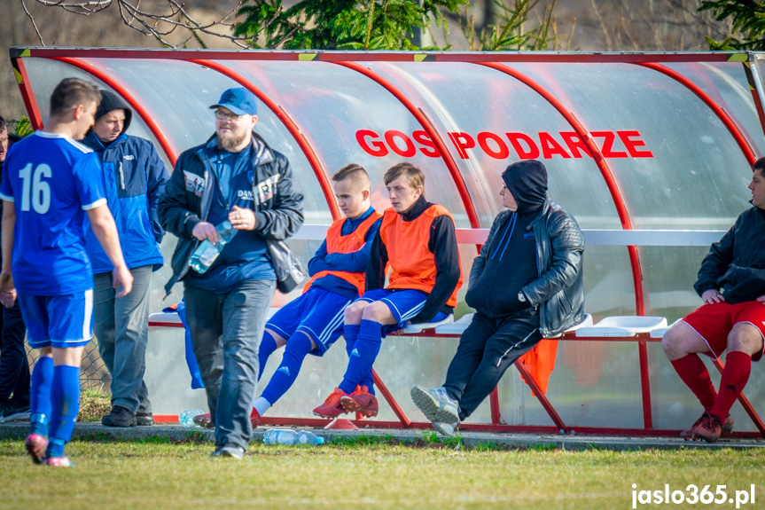 Tempo Nienaszów - Partyzant Targowiska 0:0