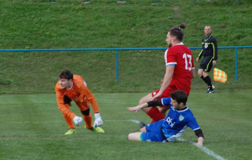 Tempo Nienaszów - Przełęcz Dukla 8-0