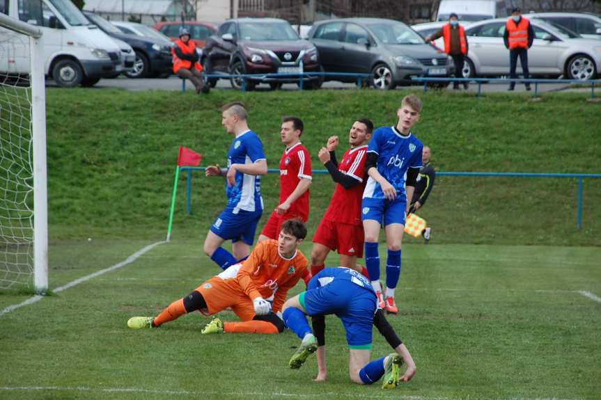 Tempo Nienaszów - Przełęcz Dukla 8-0