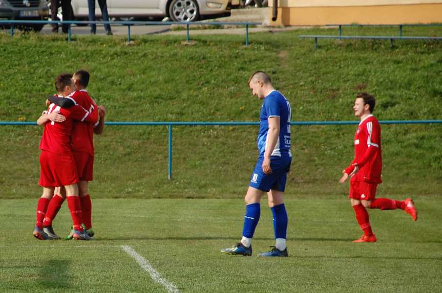 Tempo Nienaszów - Przełęcz Dukla 8-0