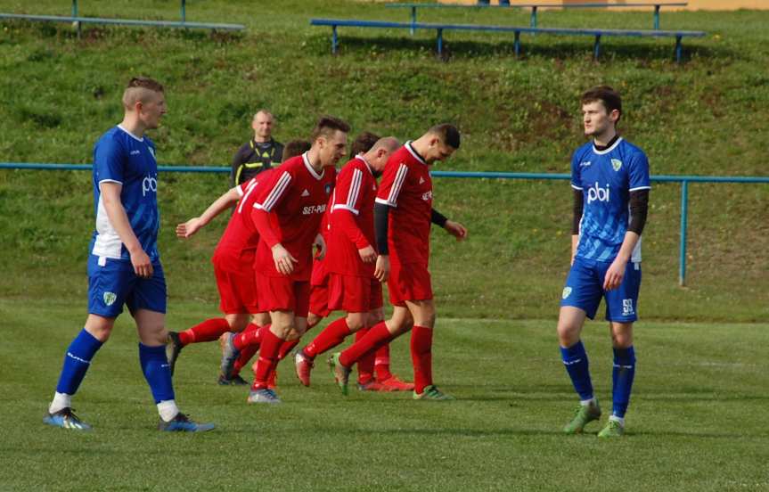 Tempo Nienaszów - Przełęcz Dukla 8-0