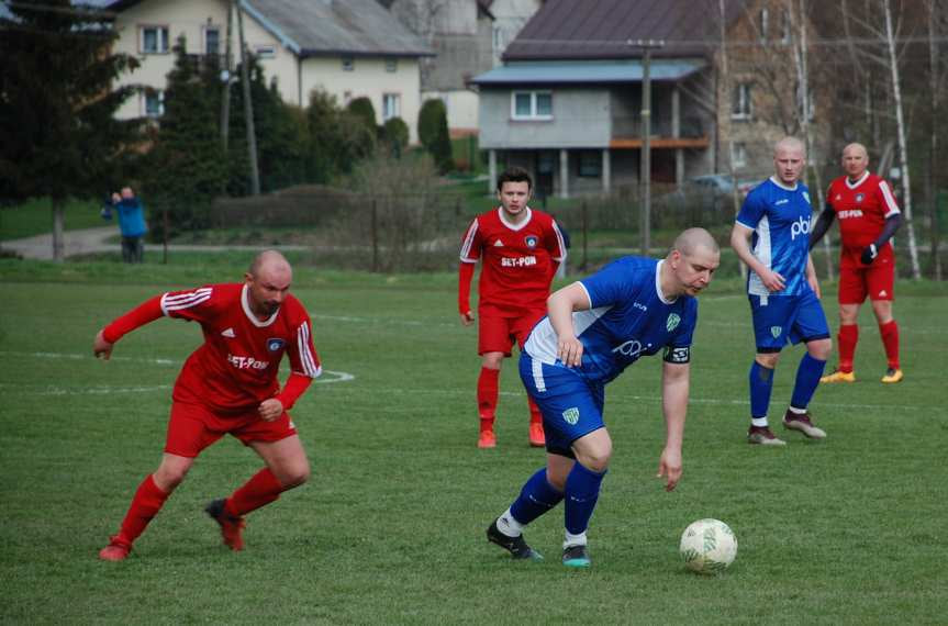Tempo Nienaszów - Przełęcz Dukla 8-0