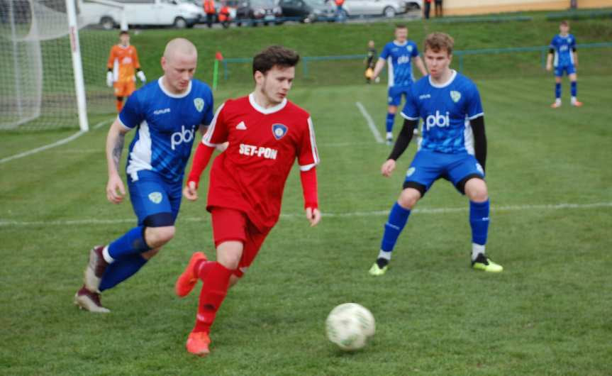 Tempo Nienaszów - Przełęcz Dukla 8-0