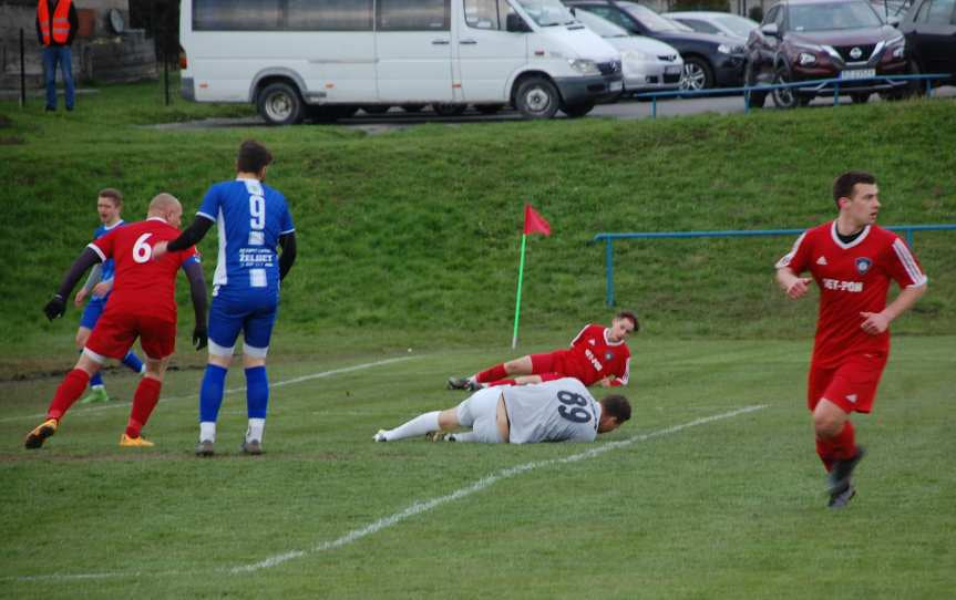 Tempo Nienaszów - Przełęcz Dukla 8-0