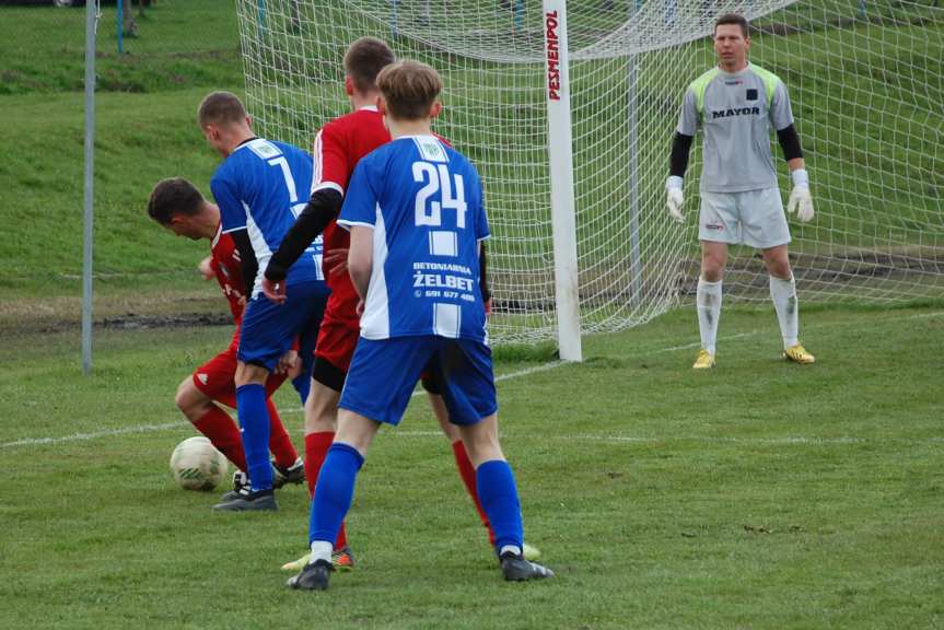 Tempo Nienaszów - Przełęcz Dukla 8-0