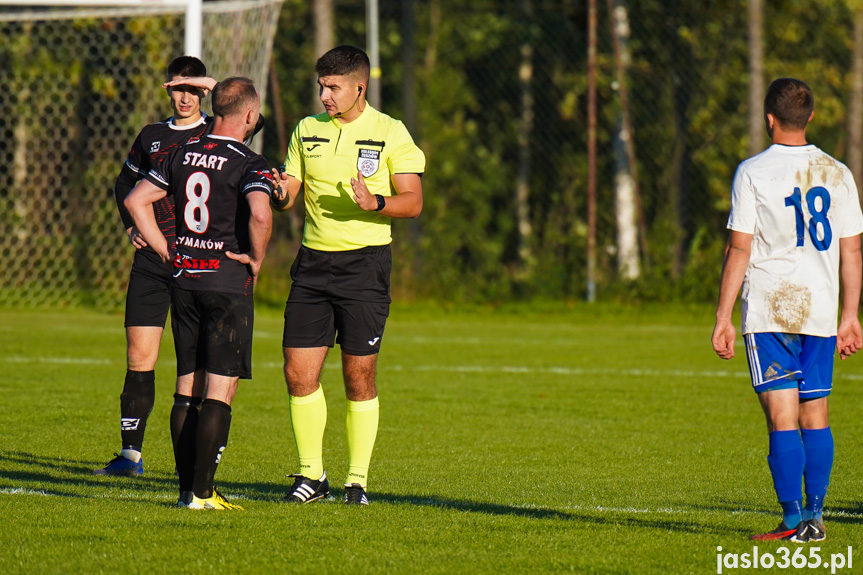 Tempo Nienaszów - Start Rymanów 4:4