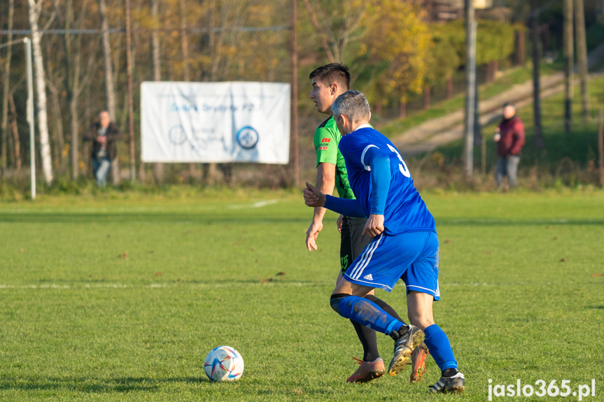 Tempo Nienaszów - Zamczysko Mrukowa 0:2