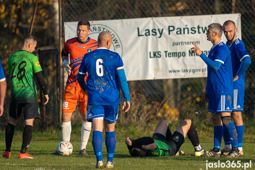 Tempo Nienaszów - Zamczysko Mrukowa 0:2