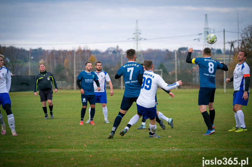 Wisłoka Niegłowice - Wisłoka Nowy Żmigród 0:2