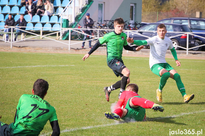 Zamczysko Odrzykoń - Zamczysko Mrukowa 1:0