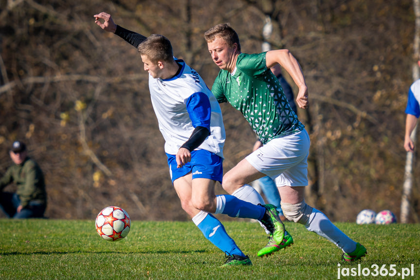 Zorza 03 Łubienko - Nurt Potok 0:5