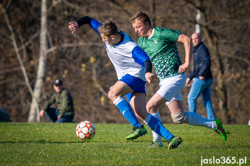 Zorza 03 Łubienko - Nurt Potok 0:5