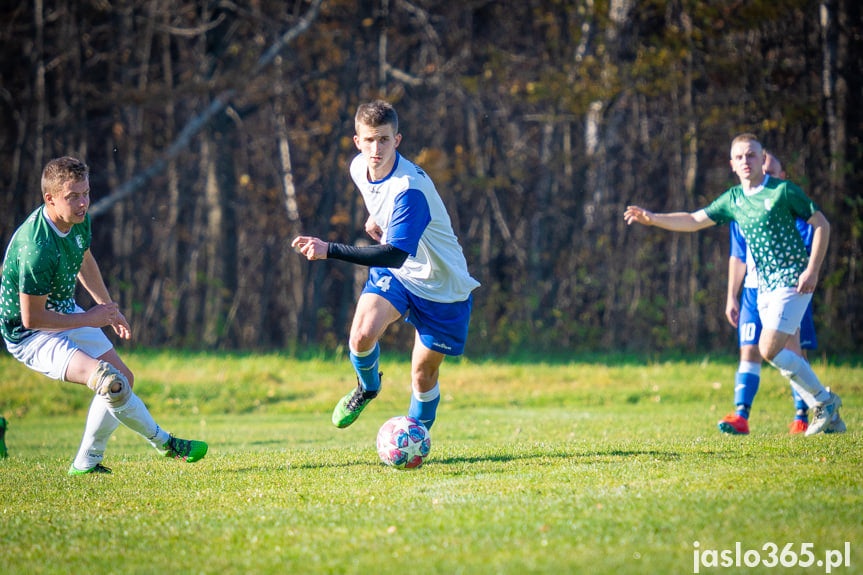 Zorza 03 Łubienko - Nurt Potok 0:5