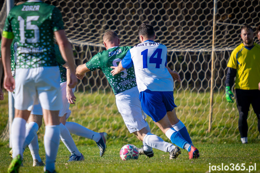 Zorza 03 Łubienko - Nurt Potok 0:5