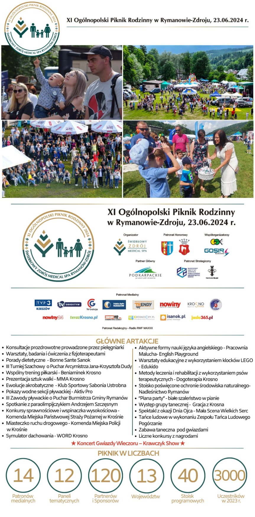 XI Ogólnopolski Piknik Rodzinny w Rymanowie-Zdroju
