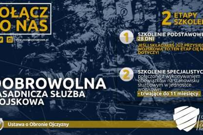 Chciałbyś wstąpić do wojska? Informacje uzyskasz w mobilnym punkcie rekrutacyjnym