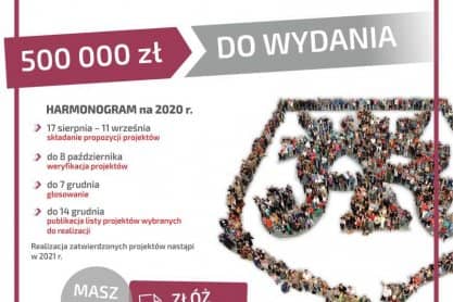Jasielski budżet obywatelski. Na co wydać pół miliona złotych? Trwa nabór projektów