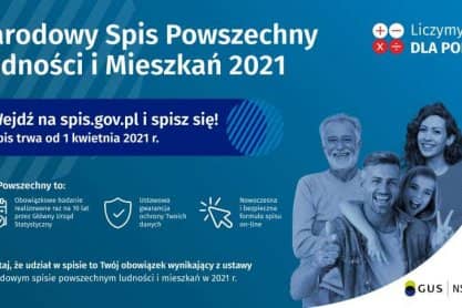 Narodowy Spis Powszechny Ludności i Mieszkań 2021