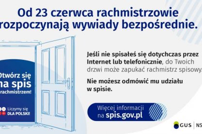 Narodowy spis powszechny. Rachmistrzowie przychodzą do domów