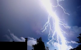 Ostrzeżenia dla powiatu jasielskiego