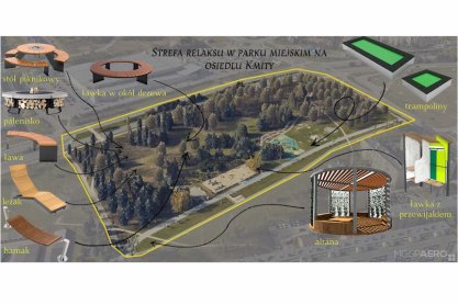 Park na os. Kmity będzie jeszcze bardziej atrakcyjny