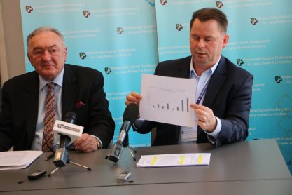 Rekordowe wsparcie dla szpitala w Krośnie
