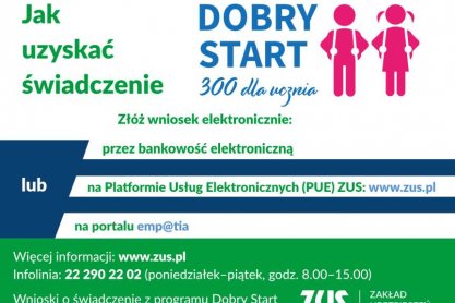 ZUS: już milion wniosków o "Dobry start". Na Podkarpaciu ponad 50 tysięcy